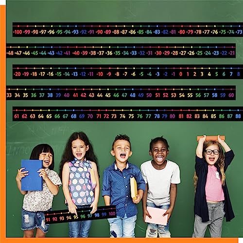 Number Line Bulletin Board Set, -100 to 100 Number Line Classroom Decoration with PET Film Bulletin Board Border Math Class Decoration Supplies for Classroom, School Wall, Teacher Office, Kids Room