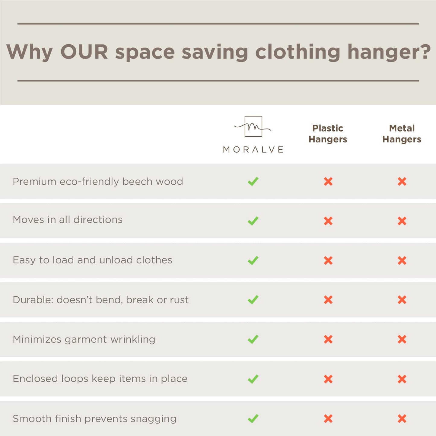 MORALVE Space Saving Hanger for Closet Organizer - 4 Pack European Beechwood Shirt Organizer for Closet - Space Saver Hangers for Clothes - Closet Clothes Organizer Space Saving Collapsible Hanger