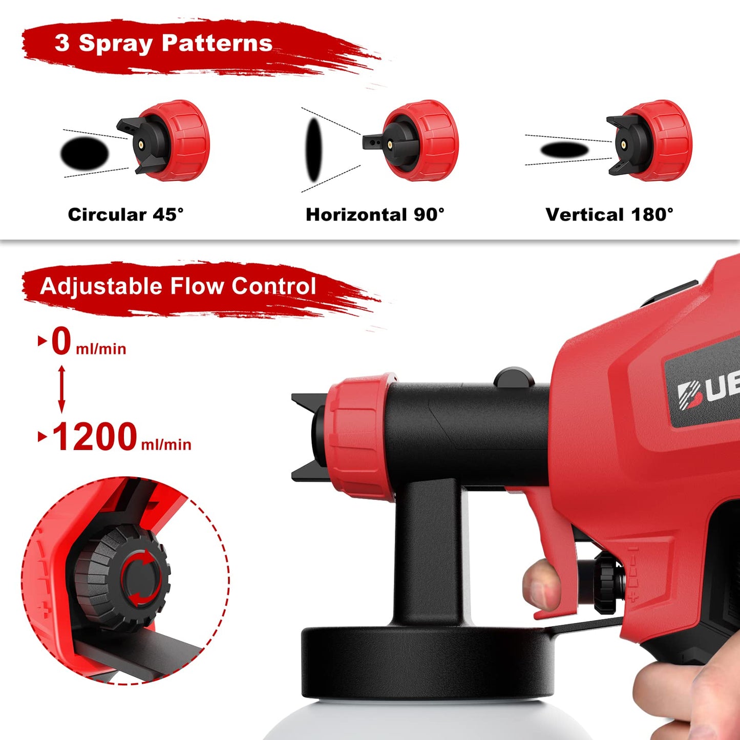 BUENDIO Paint Sprayer, 700W High Power, 5 Copper Nozzles & 3 Patterns, Easy to Clean, HVLP Spray Gun for Furniture, Cabinets, Fence, Garden Chairs, Walls, DIY Works etc. TPX01 Red