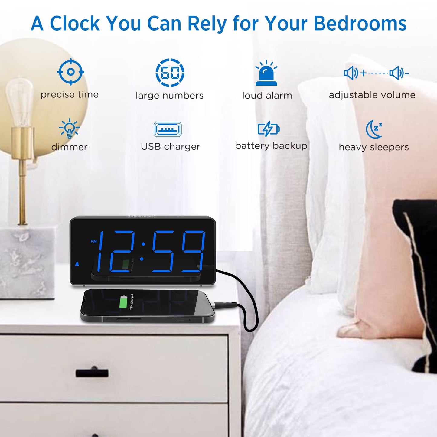 Peakeep Digital Clock, Alarm Clock for Bedrooms - Large Big Numbers 5 Dimmers for Seniors, Battery Backup Loud Alarm Clock with USB Charger Port (Blue Digit)