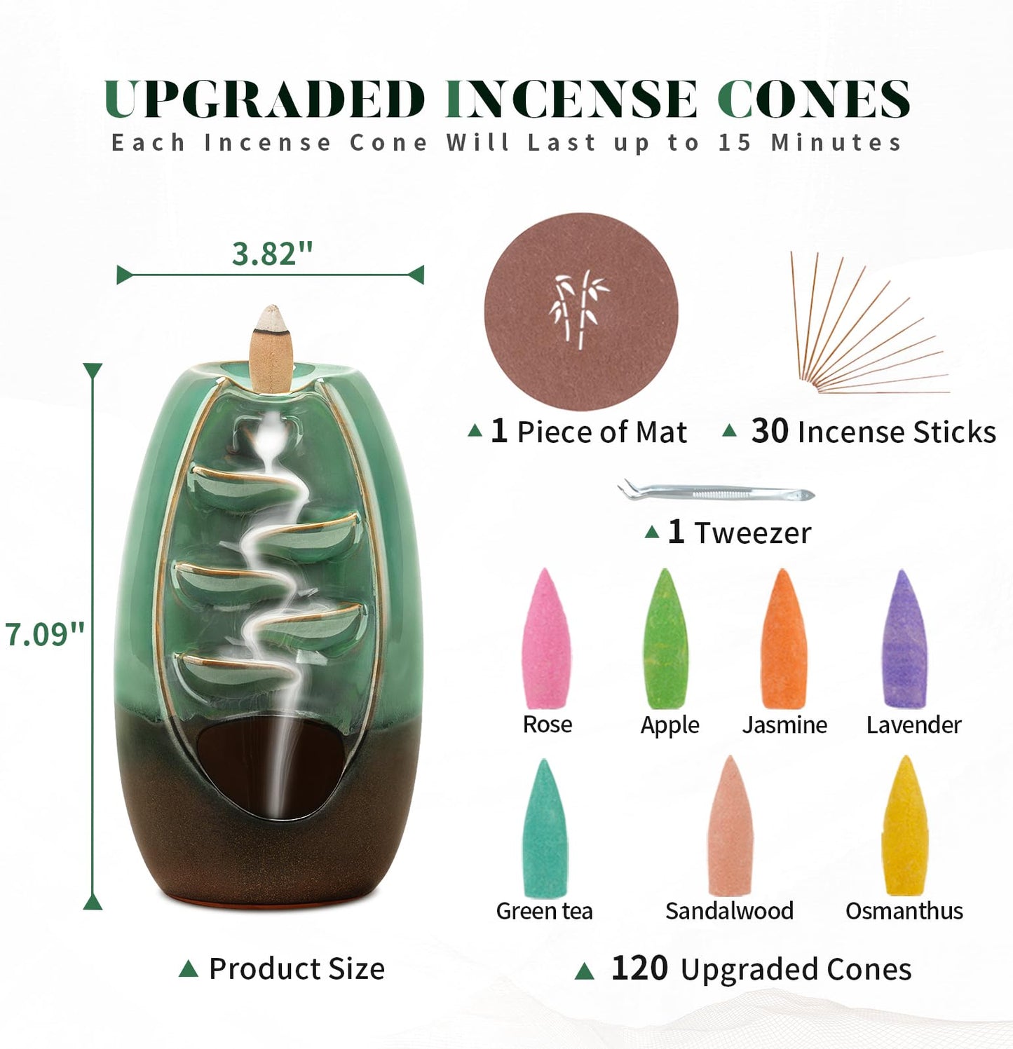 Ronlap Backflow Incense Burner, Ceramic Waterfall Incense Burner Holder with 120 Incense Cones and 30 Incense Sticks Incense Fountain Smoke Waterfall for Meditation Zen Spiritual Room Home Decor, Cyan