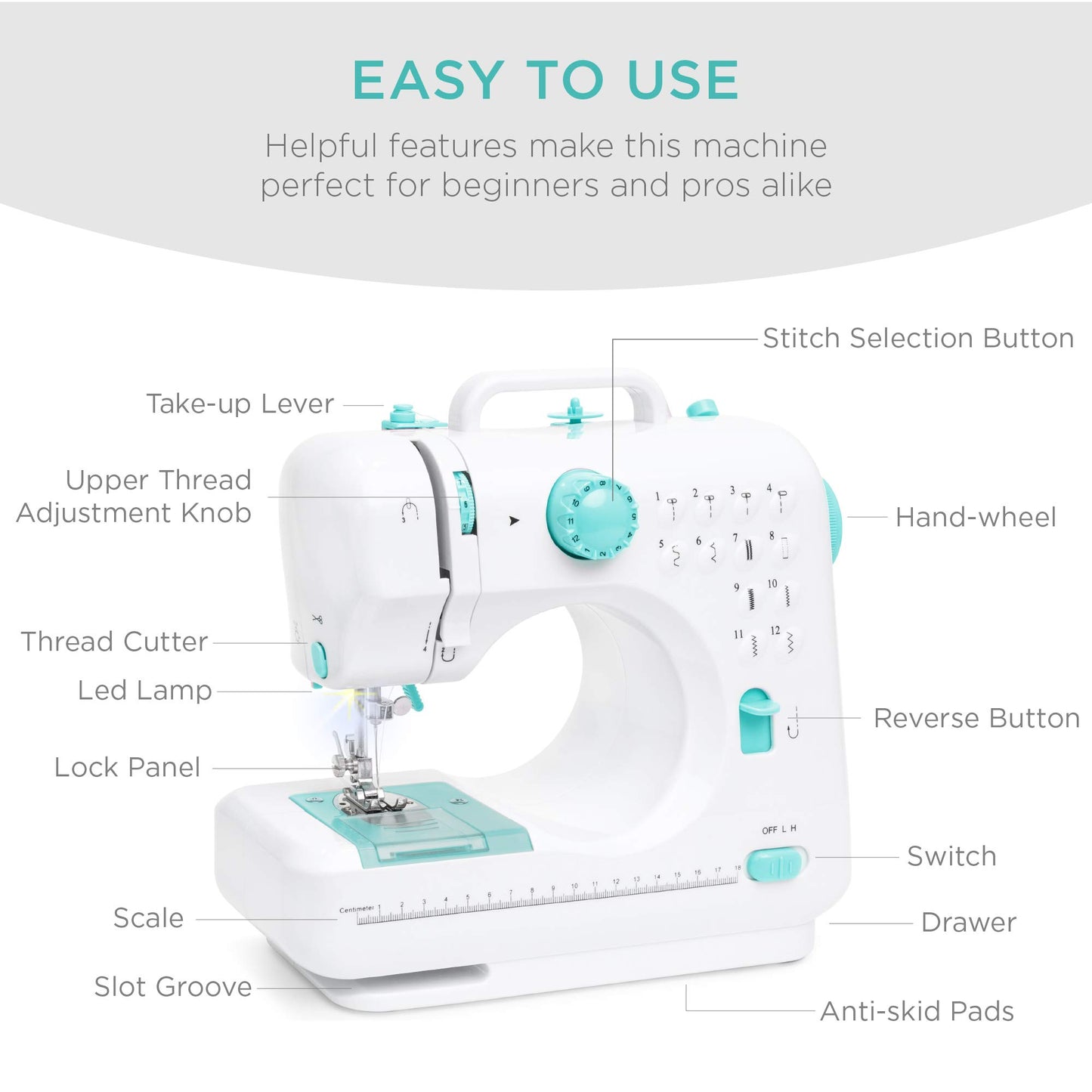 Best Choice Products Compact Sewing Machine, 42-Piece Beginners Kit, Multifunctional Portable 6V Beginner Sewing Machine w/ 12 Stitch Patterns, Light, Foot Pedal, Storage Drawer - Teal/White
