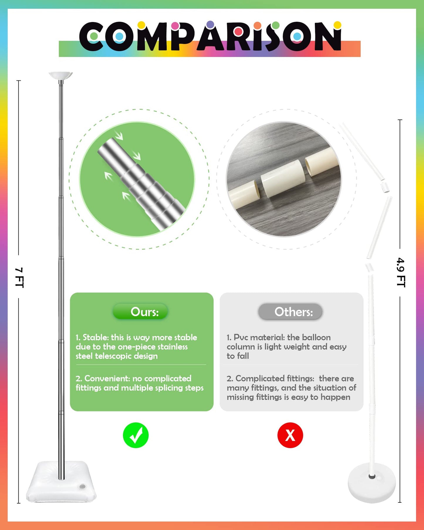 YALLOVE Balloon Column Stand Kit, Set of 2, 7 Feet Height Adjustable Balloon Tower Pillar with Reusable Metal Telescopic Design for Birthday, Wedding, Baby Shower, Graduation Party Decoration