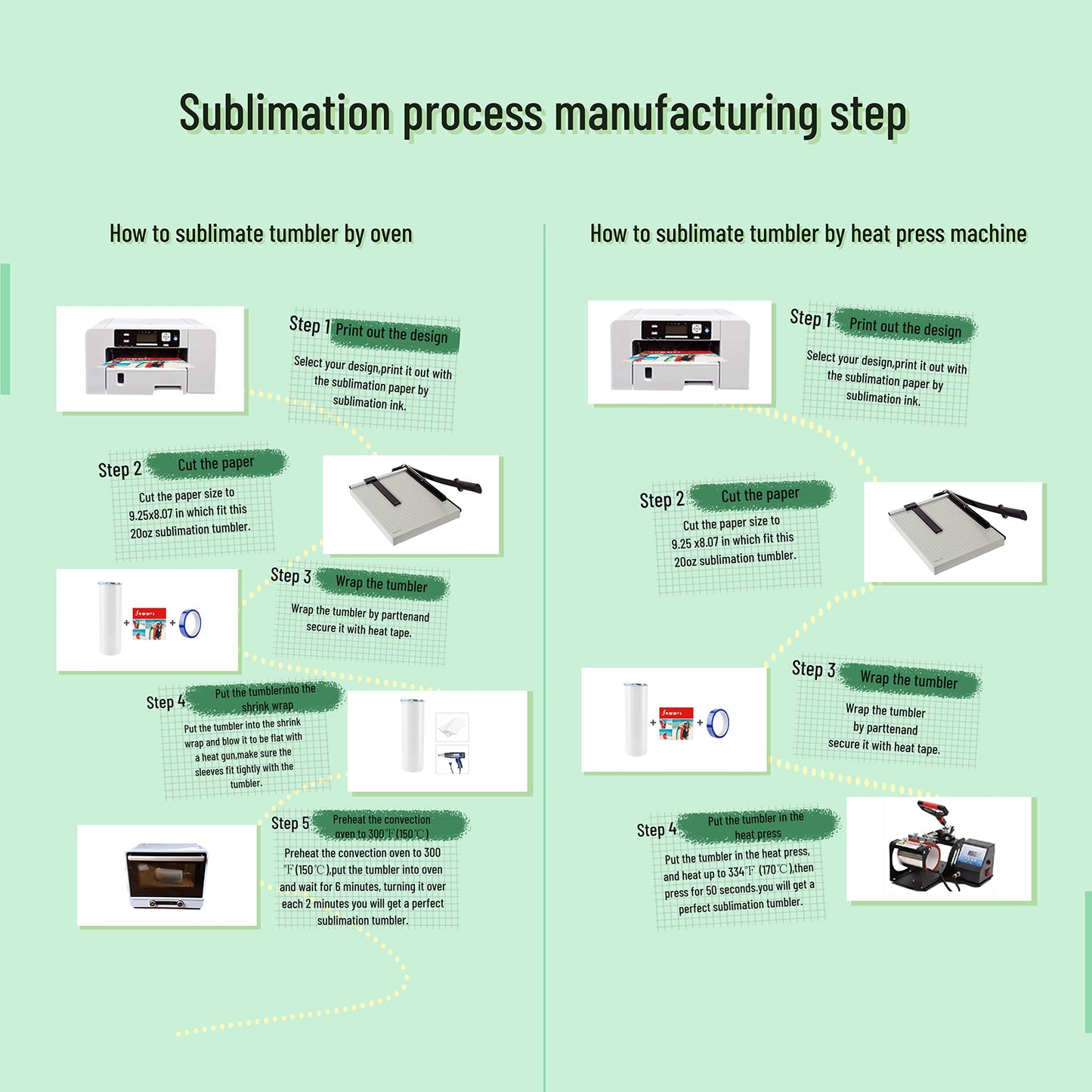 8 Pack Straight Sublimation Tumblers bulk 20 oz Skinny,Stainless Steel Double Wall Insulated Tumbler Cups Blank White with Lid, Straw, Individually Boxed,Polymer Coating for Heat Transfer