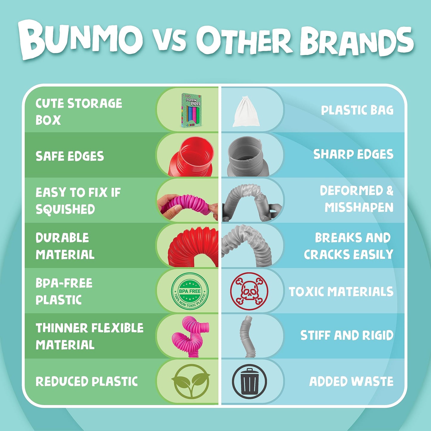 BUNMO Pop Tubes Large 4pk | Hours of Fun for Kids | Imaginative Play & Stimulating Creative Learning | Toddler Sensory Toys | Tons of Ways to Play | Connect, Stretch, Twist & Pop